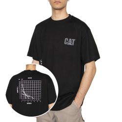 CAT-Rimpull T-Shirt Black - Maglietta Girocollo Uomo Nera